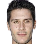 Miguel Angel Ortiz Arias