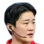 Dong Fangyu